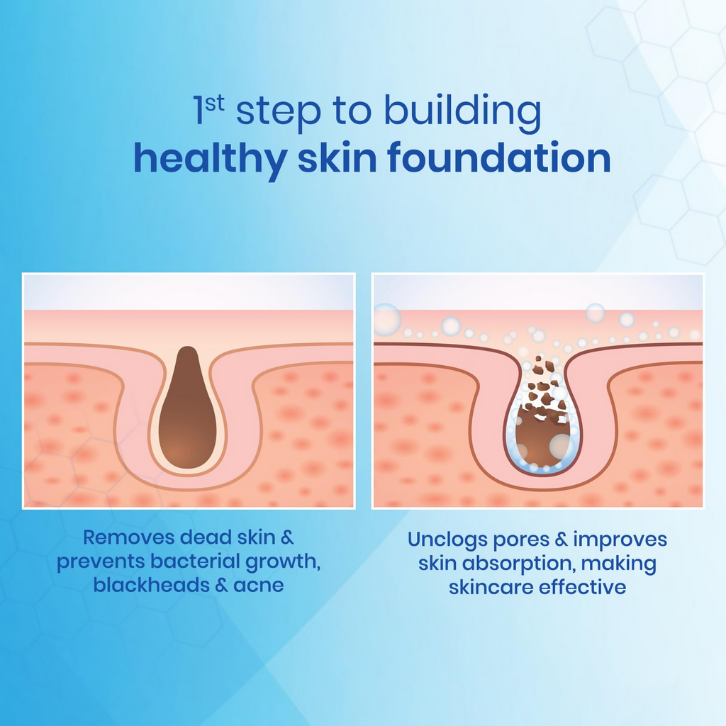 Bio Essence Scrub Free Exfoliation Gel Cleanser|Royal Jelly | Grocsy
