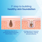 Bio Essence Scrub Free Exfoliation Gel Cleanser|Royal Jelly | Grocsy