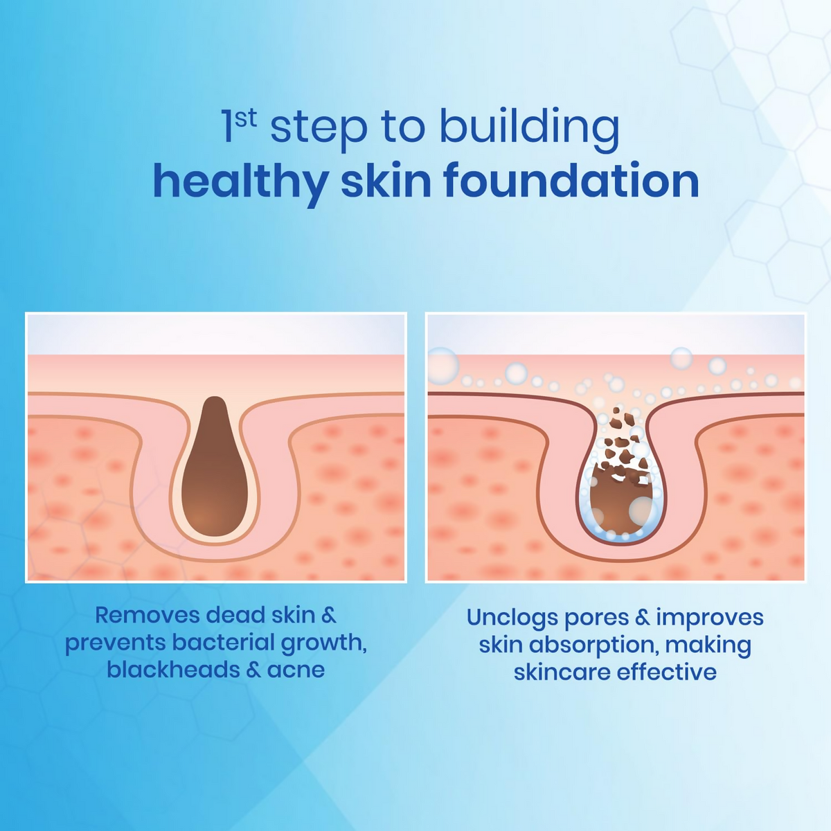 Bio Essence Scrub Free Exfoliation Gel Cleanser|Royal Jelly | Grocsy