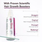 Glenmark Bontress Pro+ Scalp Serum | Grocsy