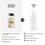 Brillare Ultimate Rosemary Hair Growth Kit | Grocsy