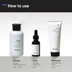 Minimalist Anti-Aging Skincare Kit, Routine Kit For Women & Men | Grocsy