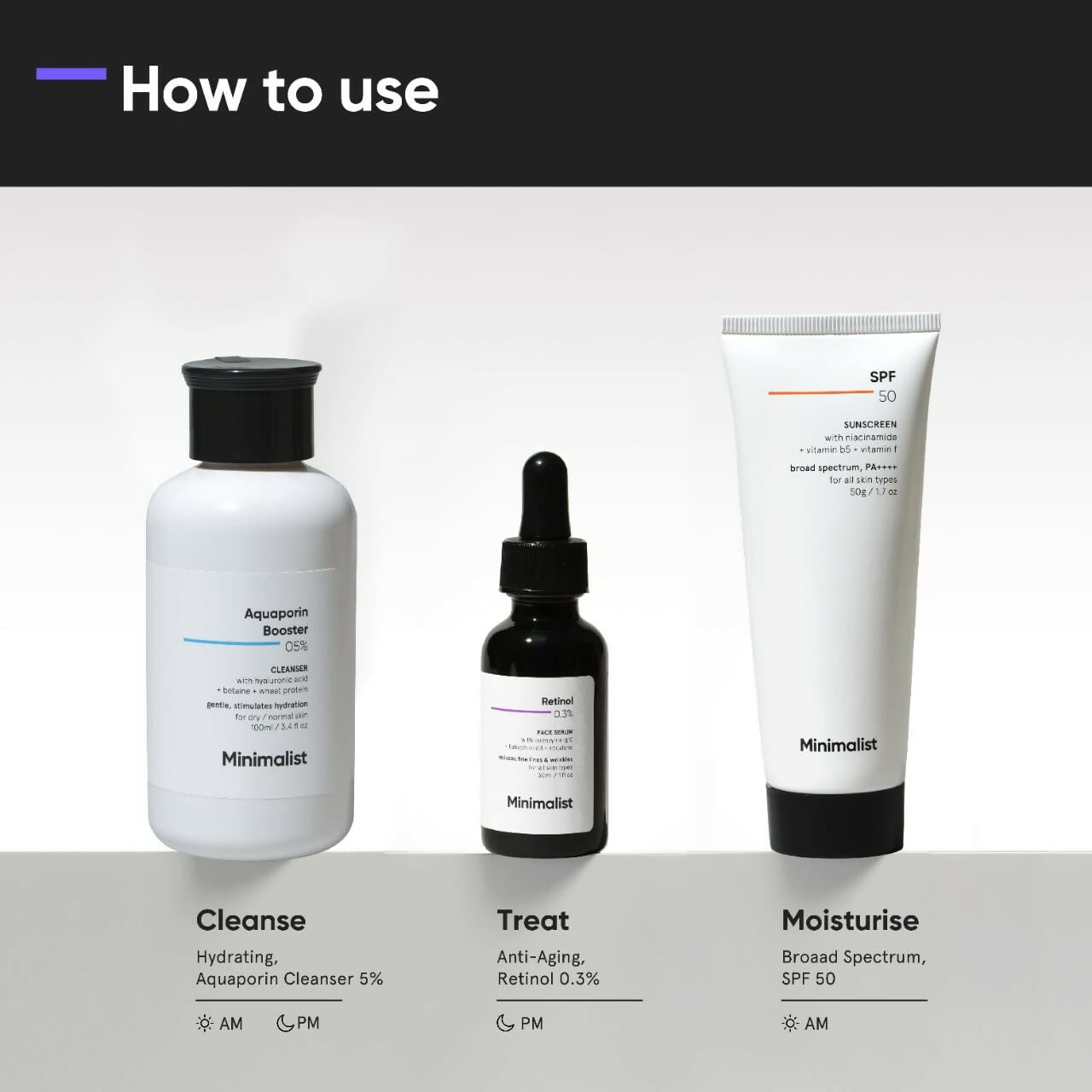 Minimalist Anti-Aging Skincare Kit, Routine Kit For Women & Men | Grocsy