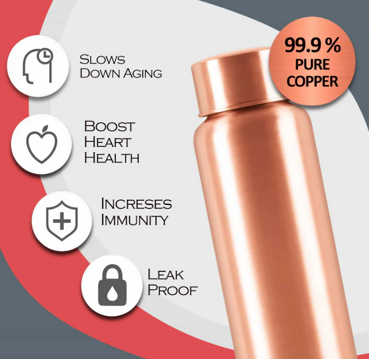 Milton Copper Aqua | Grocsy