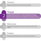 The Derma Co 15% AHA+1% BHA Beginner Peeling Face Solution | Grocsy