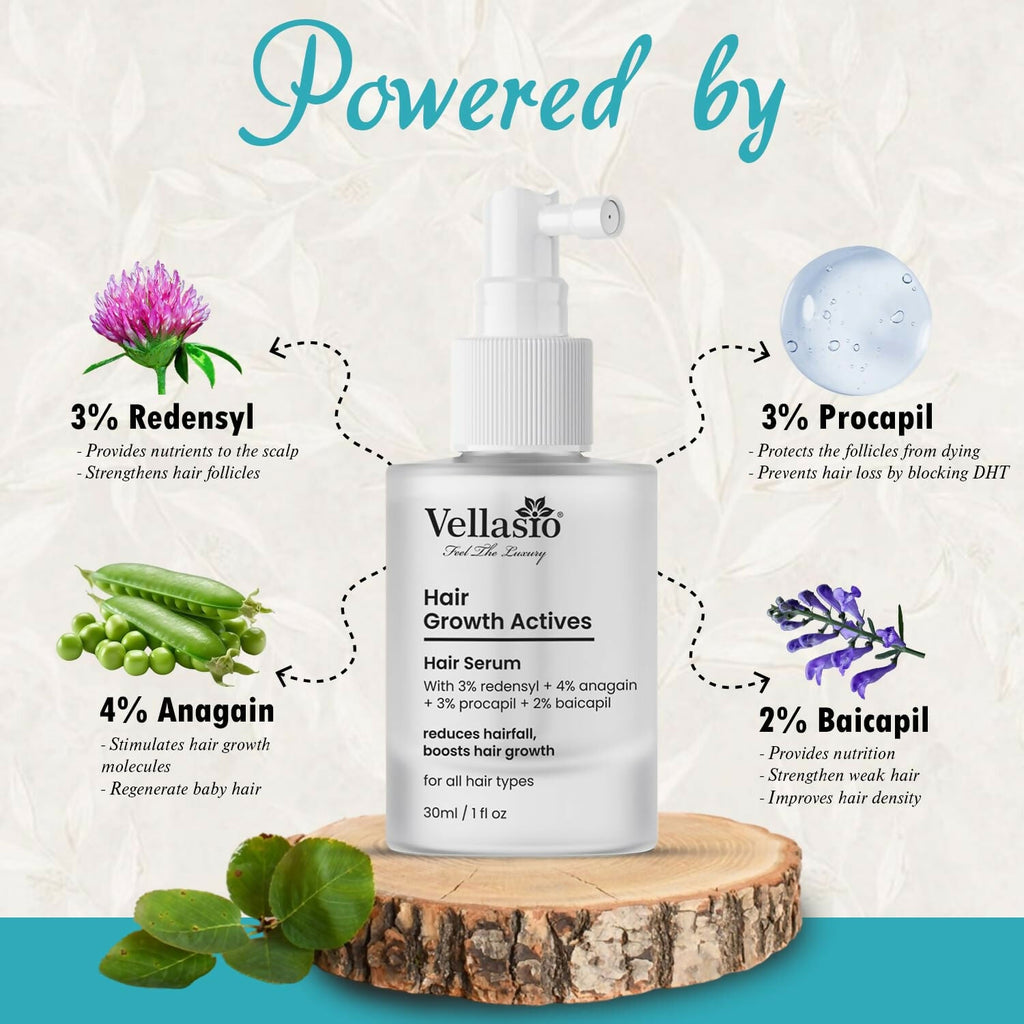 Vellasio Hair Growth Serum Actives - 3% Redensyl, 4% Anagain, 3% Procaoil, 2% Baicapil | Grocsy