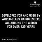 Schwarzkopf Professional Goodbye Yellow Neutralising & Anti-Yellow Sulfate Free Purple Shampoo | Grocsy