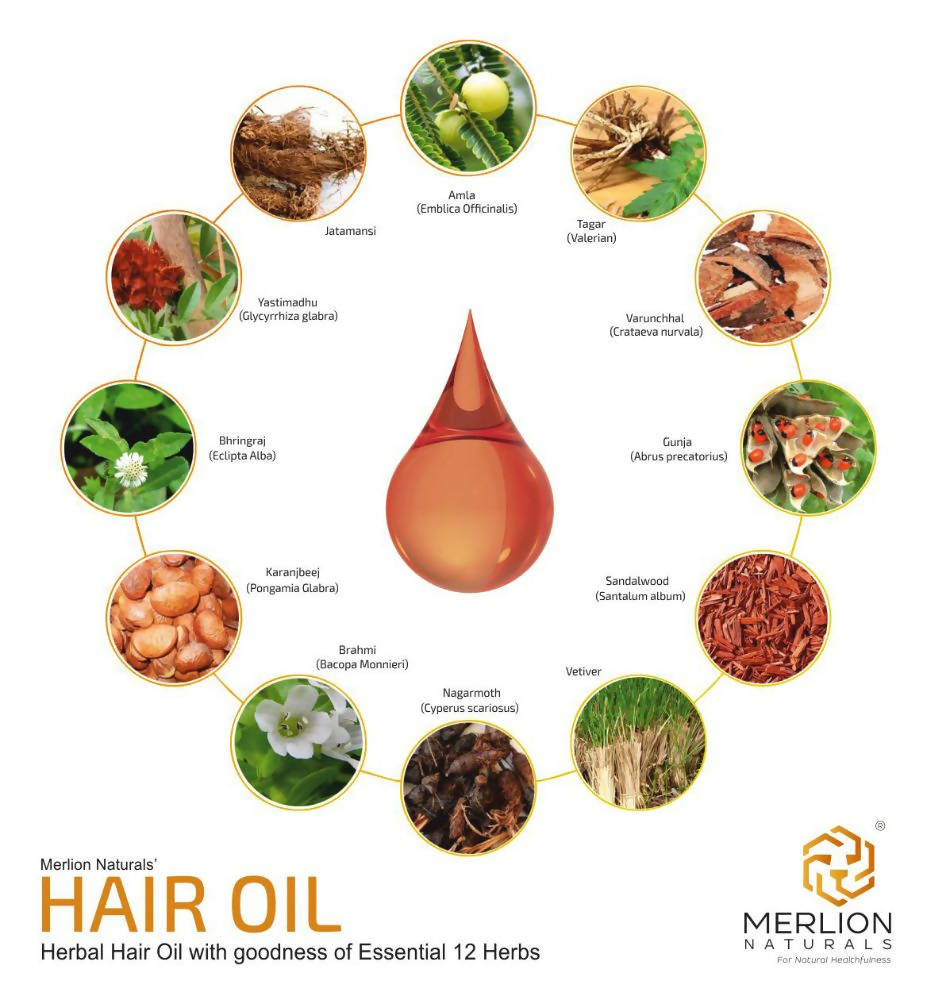 Merlion Naturals Herbal Hair Oil | Grocsy