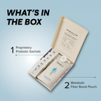 The Good Bug Metabolically Lean Advance Metabolic System Weight Loss For Women & Men | Grocsy