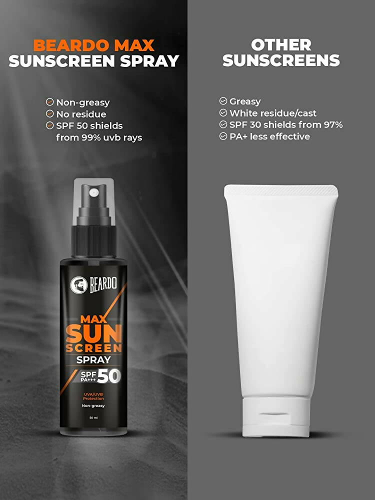 Beardo Max Sunscreen Spray SPF-50 for Men | Grocsy