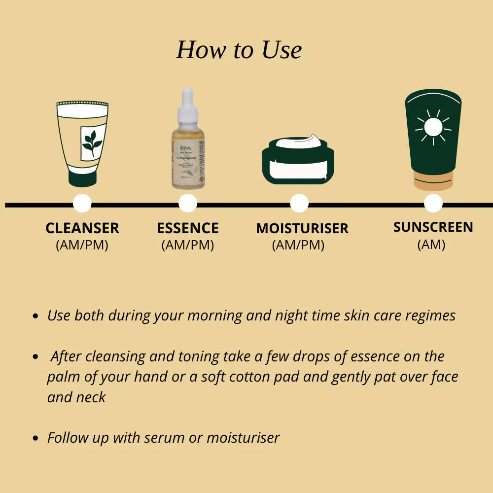 Botnal Berry Booster Re-Texturising Essence | Grocsy