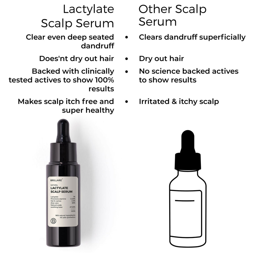 Brillare Lactylate Scalp Serum for Dandruff Control | Grocsy