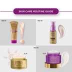 Lotus Herbals YouthRx Gineplex Compound Activating Moisturiser | Grocsy