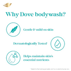 Dove Advanced Sensitive Care Body Wash With Ceramide & Nutrient Cream | Grocsy