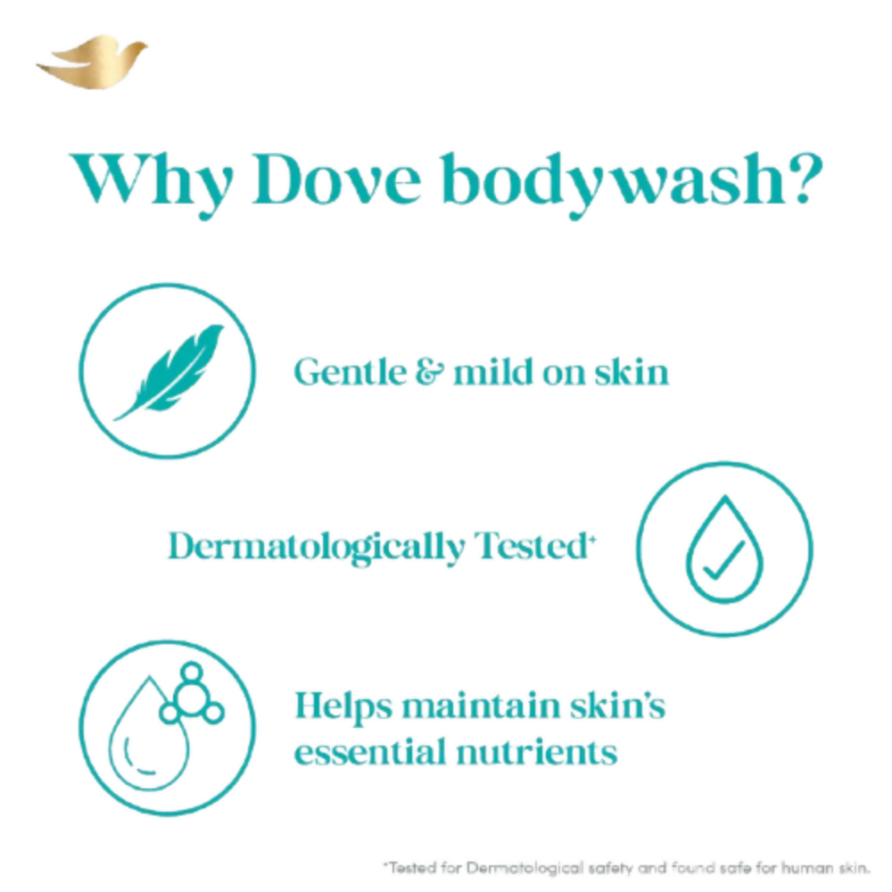 Dove Advanced Sensitive Care Body Wash With Ceramide & Nutrient Cream | Grocsy