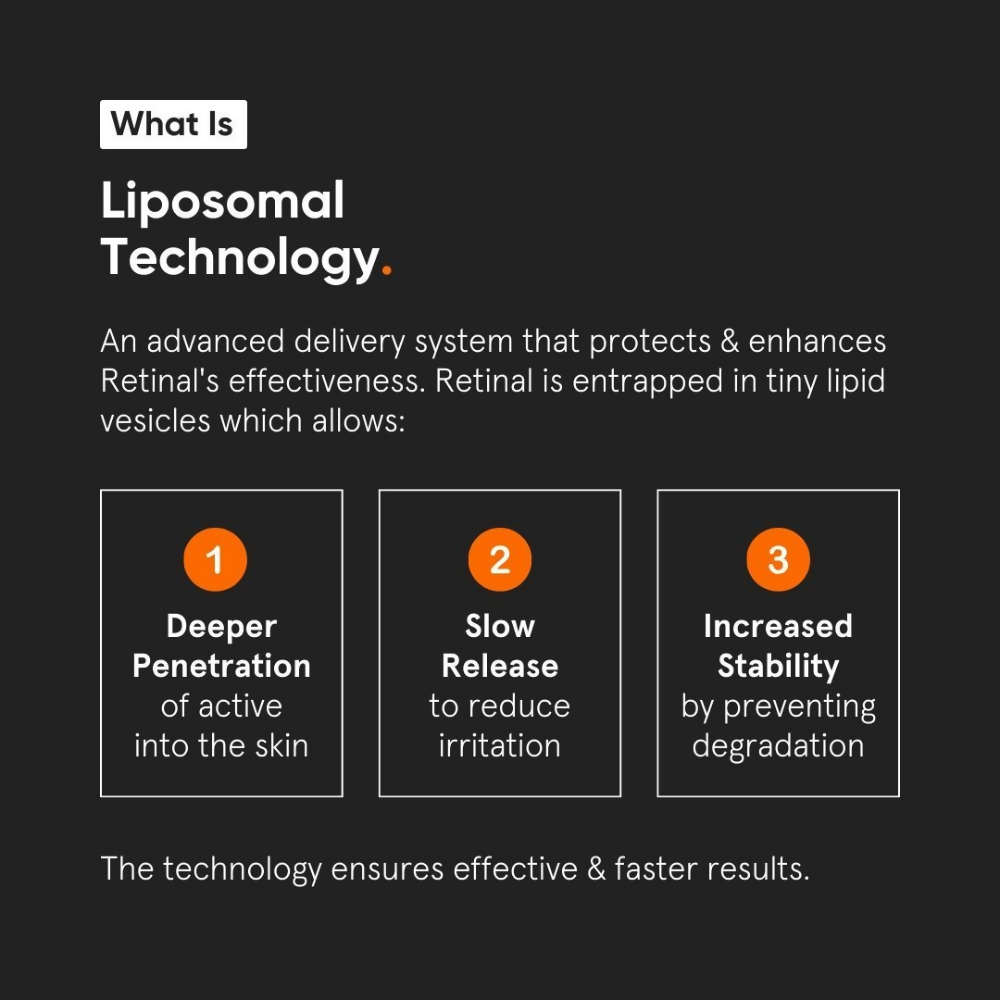 Minimalist Retinal 0.2% Liposomal Cream With Potent Antioxidant EUK, Resveratrol & Tasmanian Extract | Grocsy