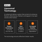 Minimalist Retinal 0.2% Liposomal Cream With Potent Antioxidant EUK, Resveratrol & Tasmanian Extract | Grocsy