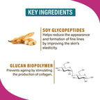 Aaryanveda Wrinklend Advance Age Line Reducer Serum | Grocsy