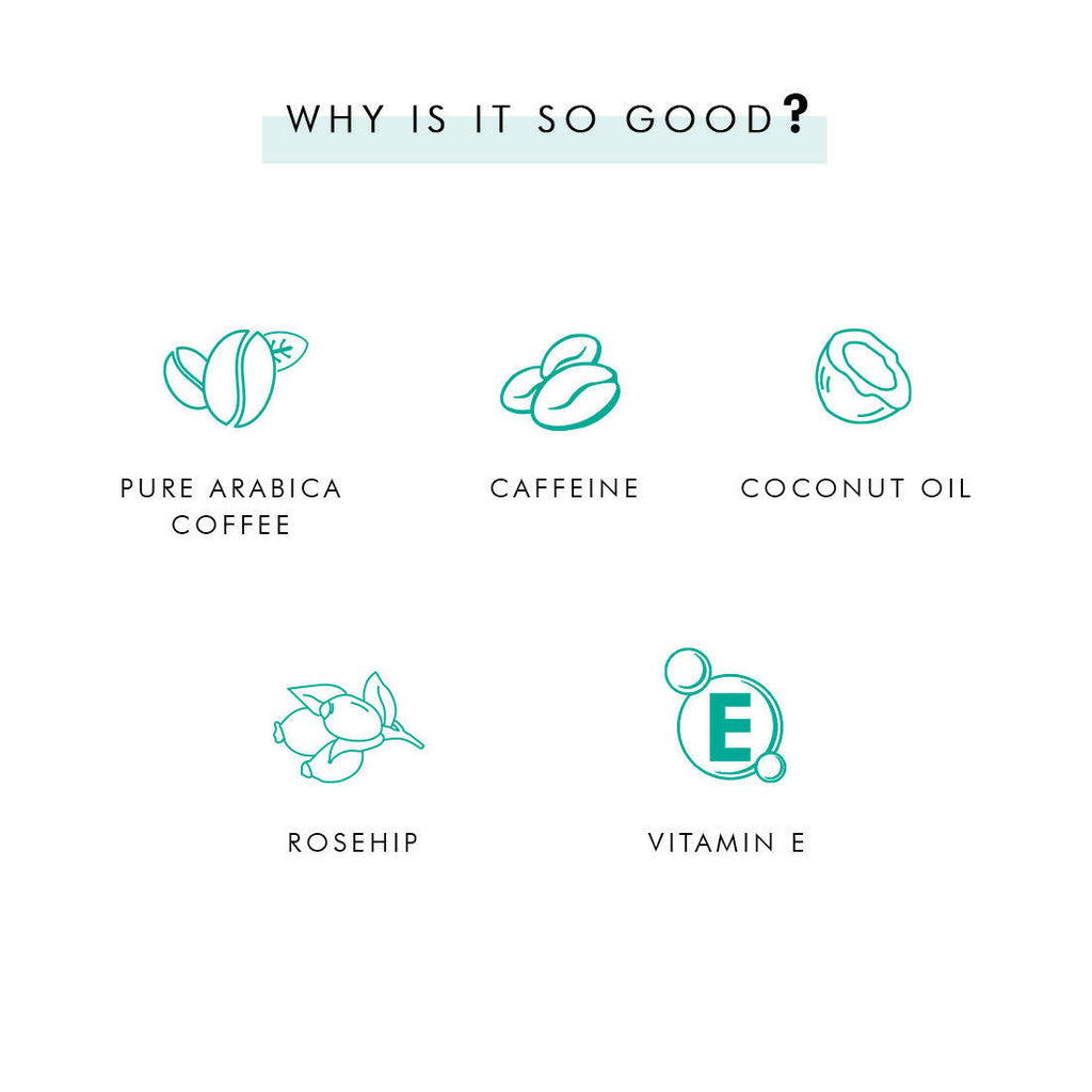 mCaffeine Coffee De-stress Gift Kit | Grocsy