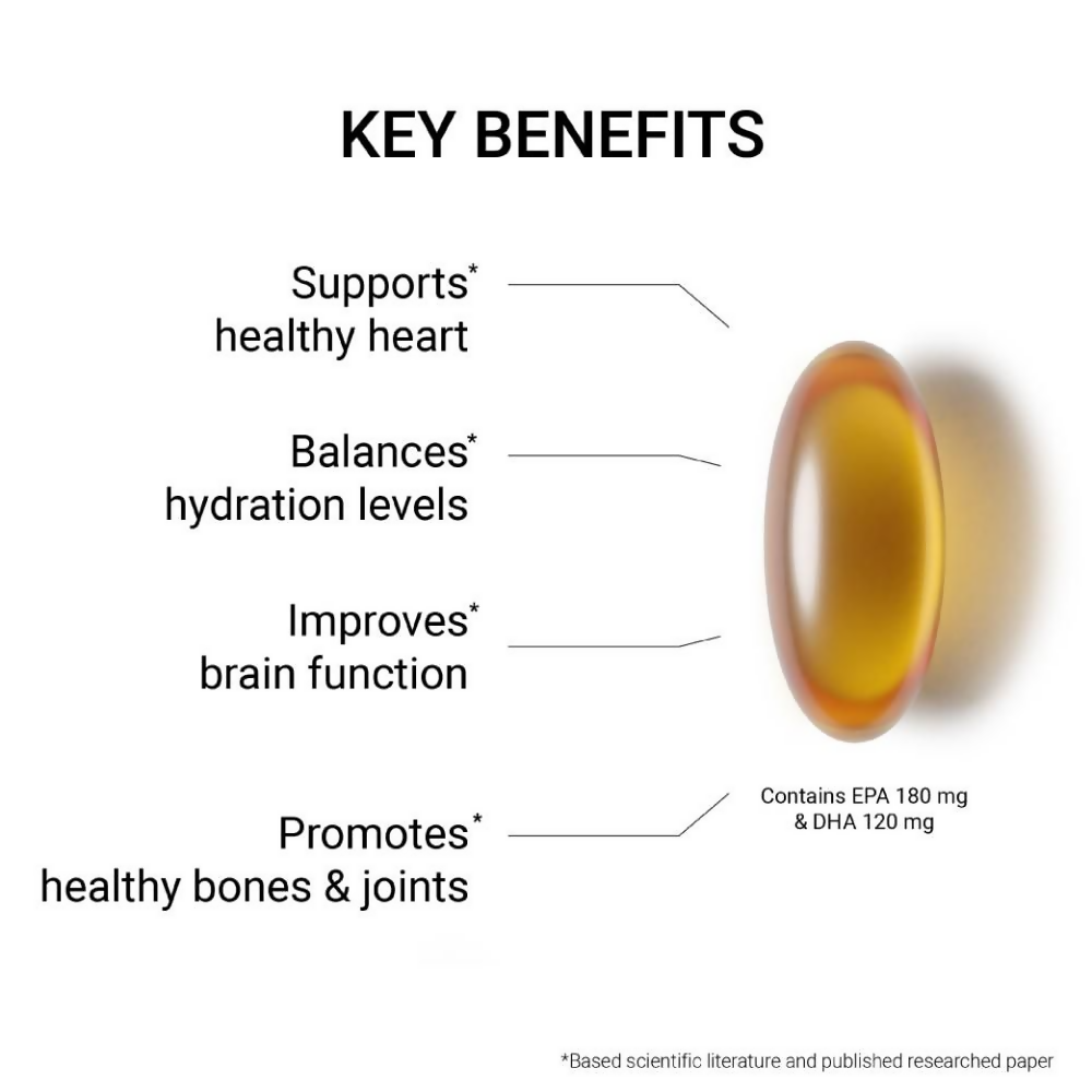 Nudge Omega 3 Fish Oil Capsules | Grocsy