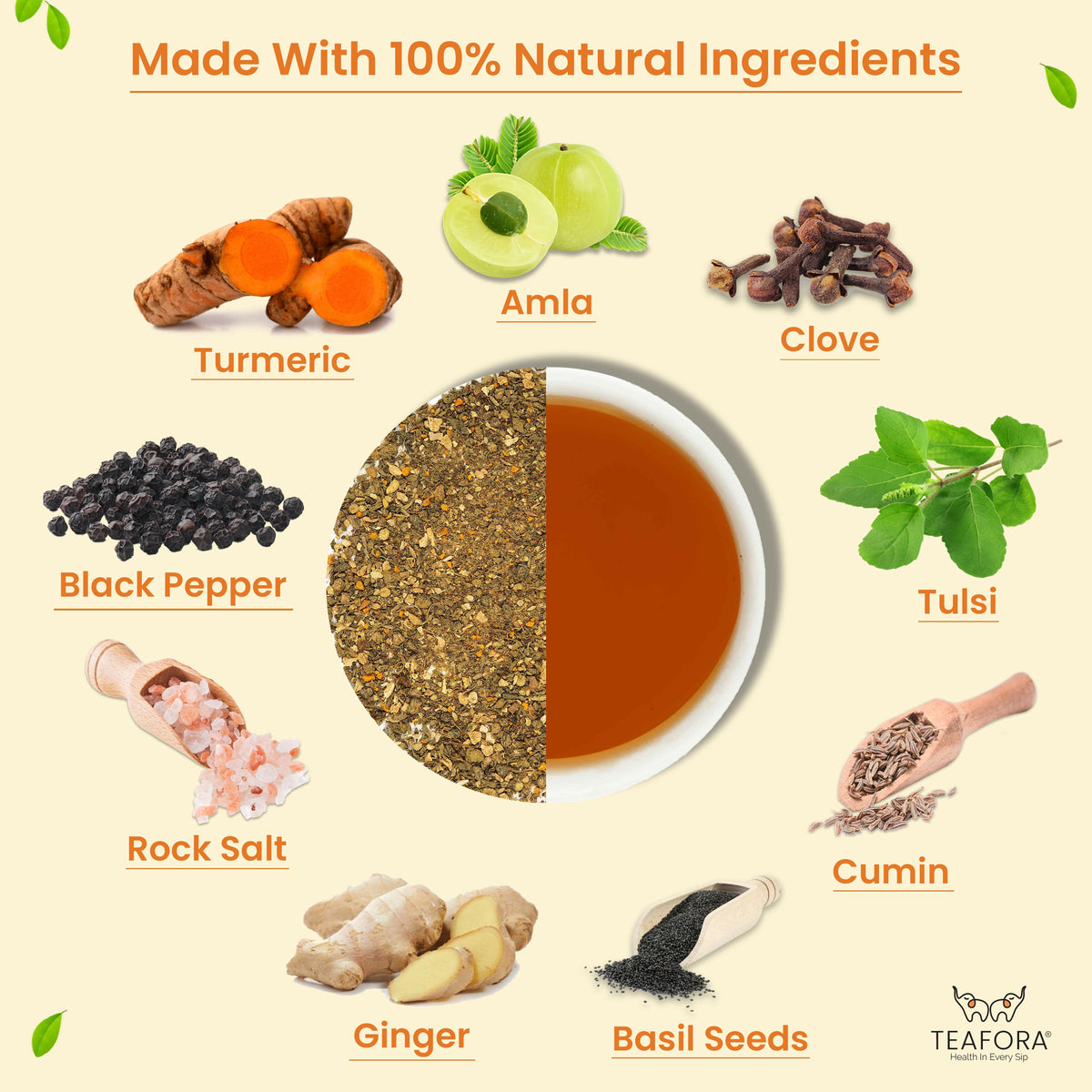 TEAFORA Desi Kadha | Immunity Booster Herbal Tea | Indian Superfoods Turmeric, Amla, Tulsi, Ginger & Rock Salt | Relaxing & Warming | 100% NATURAL | Grocsy