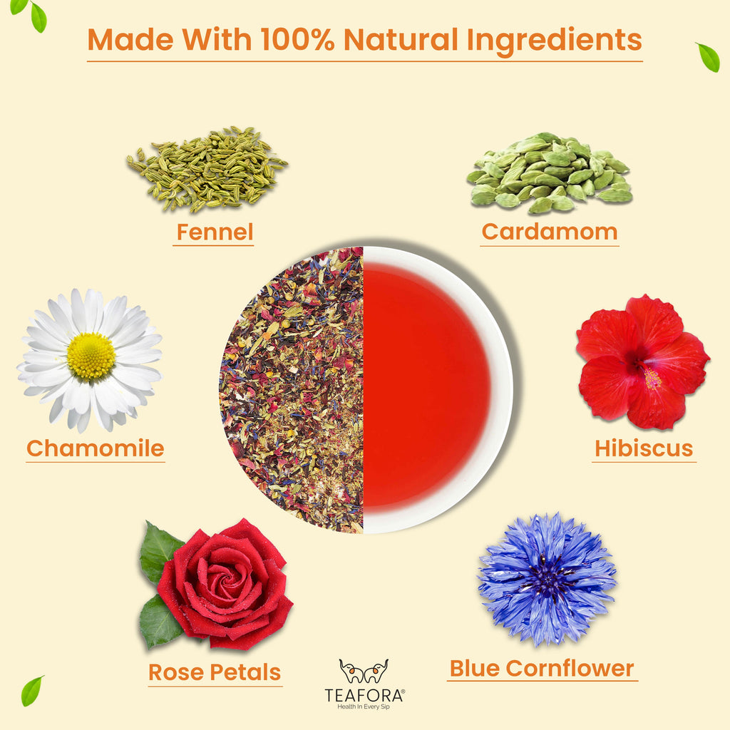 TEAFORA Hibiscus Rose Herbal Tea | CAFFEINE-FREE | 100% NATURAL | Hibiscus, Rose, Chamomile, Blue Cornflower, Fennel, Licorice | Brew Hot or as Iced Tea | Grocsy