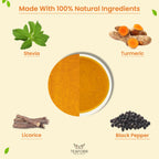 TEAFORA Original Turmeric Latte | Golden Milk Powder | Authentic Indian Remedy | Reduces Inflammation & Supports Immunity | 100% NATURAL INGREDIENTS | Grocsy