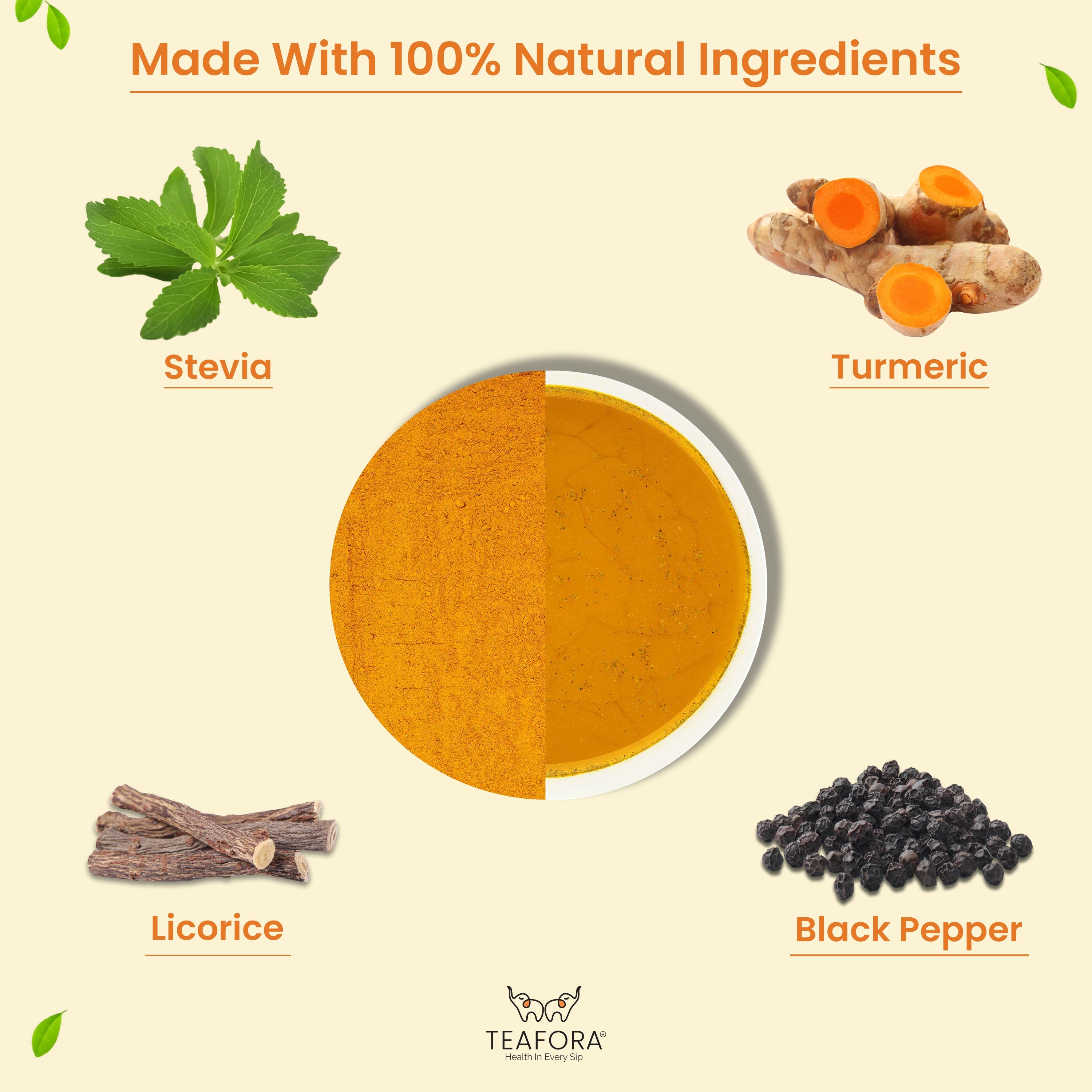 TEAFORA Original Turmeric Latte | Golden Milk Powder | Authentic Indian Remedy | Reduces Inflammation & Supports Immunity | 100% NATURAL INGREDIENTS | Grocsy