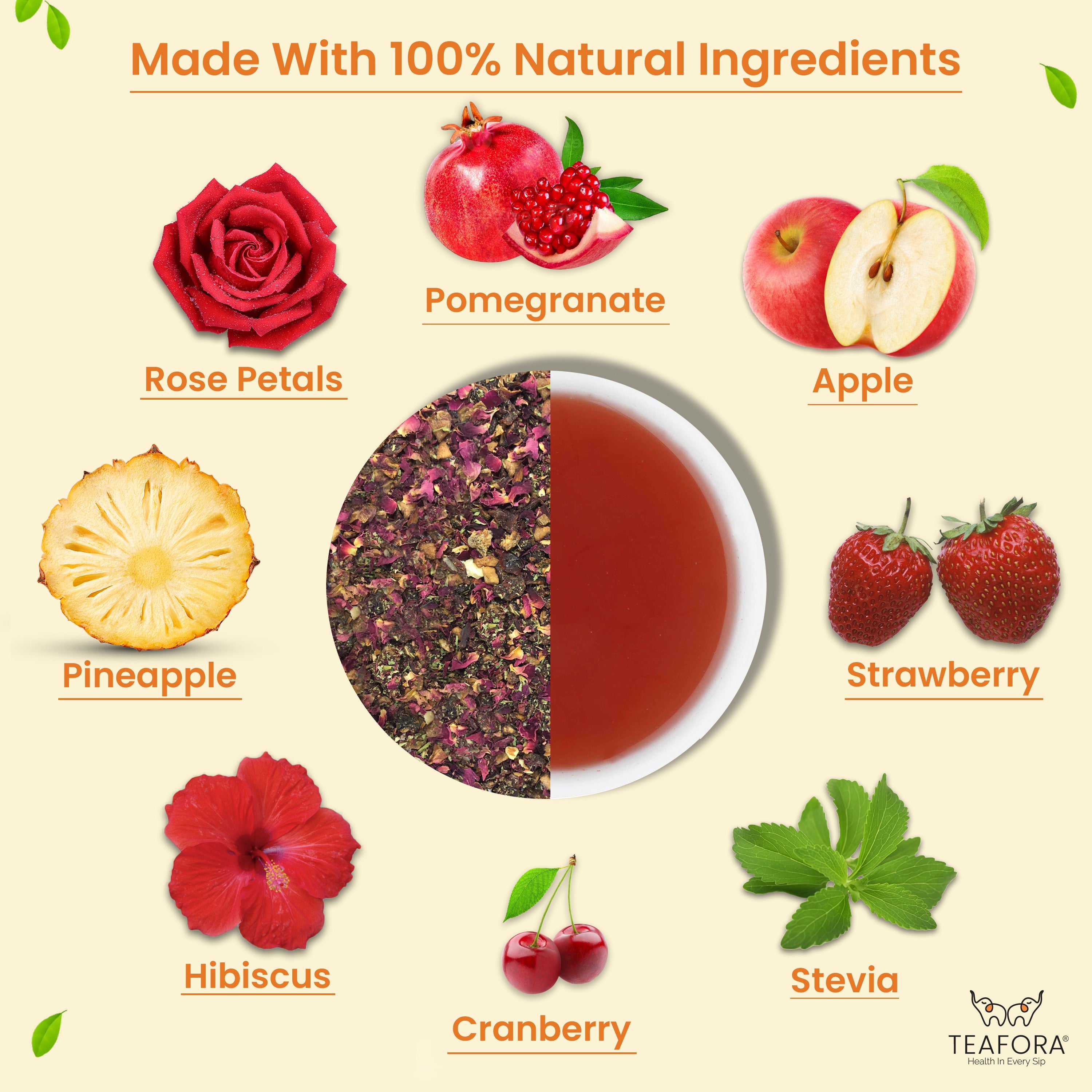 TEAFORA Sparkling Sangria | CAFFEINE-FREE Herbal Tea | Refreshing and Fruity | 100% Natural Apple, Strawberry, Mango, Pineapple, Hibiscus | Brew Hot or Iced Tea | Grocsy