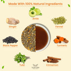 TEAFORA Turmeric Amla Tulsi Herbal Tea | CAFFEINE-FREE | Blended with Ginger, Blueberry, Cinnamon & Stevia | Improves Hair Growth, Supports Immunity | Grocsy