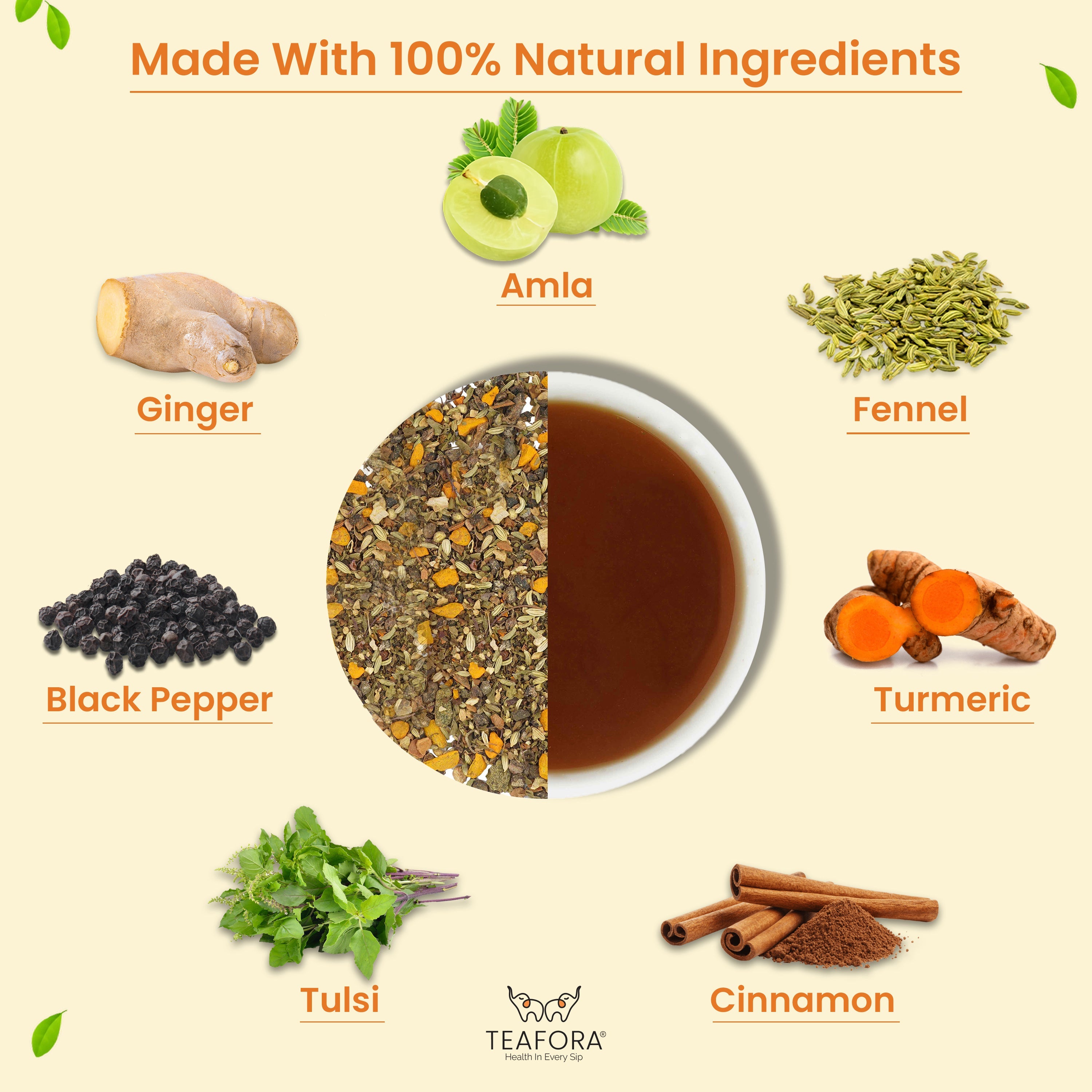 TEAFORA Turmeric Amla Tulsi Herbal Tea | CAFFEINE-FREE | Blended with Ginger, Blueberry, Cinnamon & Stevia | Improves Hair Growth, Supports Immunity | Grocsy