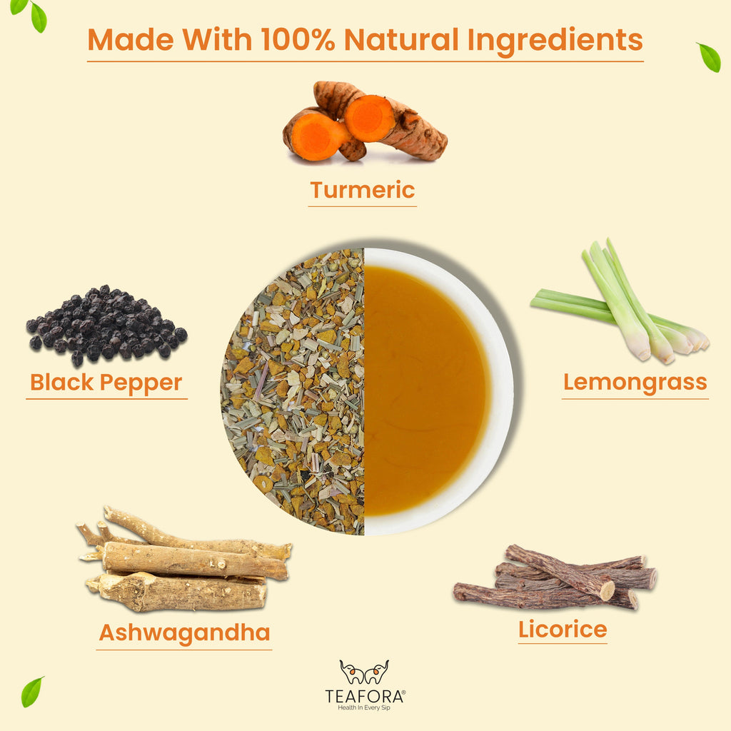 TEAFORA Turmeric Ashwagandha Herbal Tea | CAFFEINE-FREE | Indian Superfoods Blended with Black Pepper & Licorice | Supports Immunity | 100% NATURAL INGREDIENTS | Grocsy