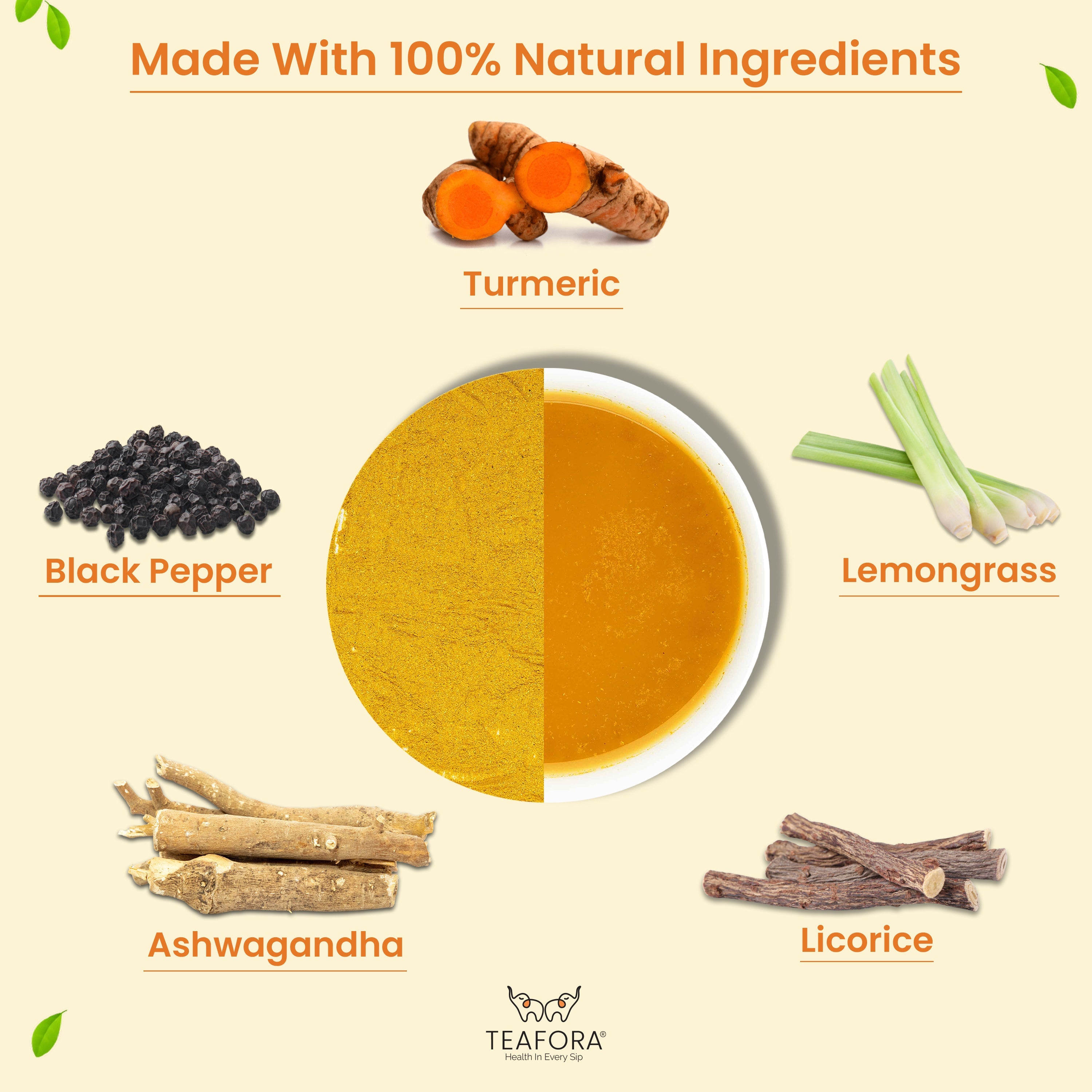TEAFORA Turmeric Ashwagandha Latte | Golden Milk Powder | Authentic Indian Remedy | Supports Immunity and Improves Overall Health | 100% NATURAL | Grocsy