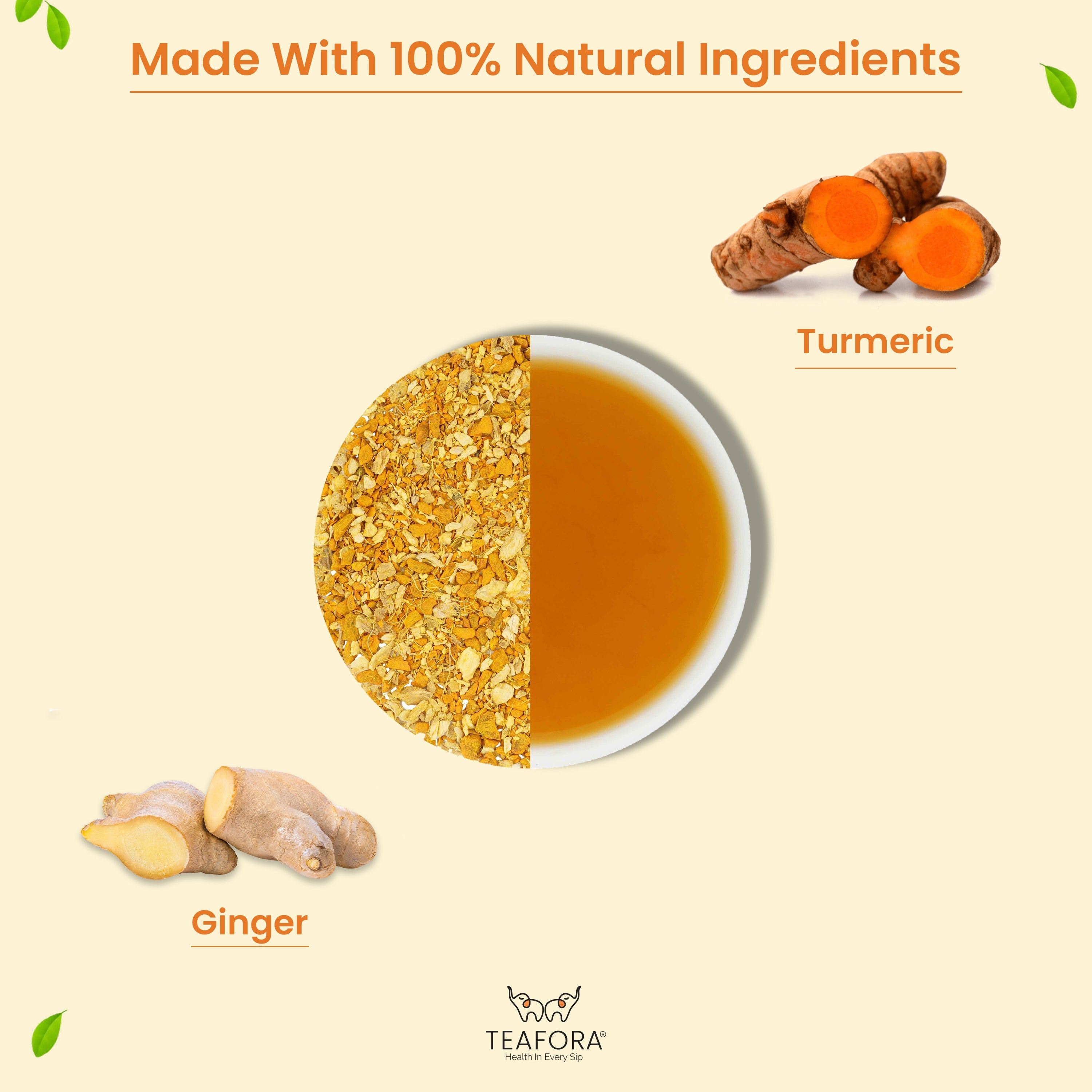 TEAFORA Turmeric Ginger Herbal Tea | Indian Superfoods | Aids Digestion & Supports Immunity | Stress Relief Tea | 100% NATURAL INGREDIENTS | Grocsy