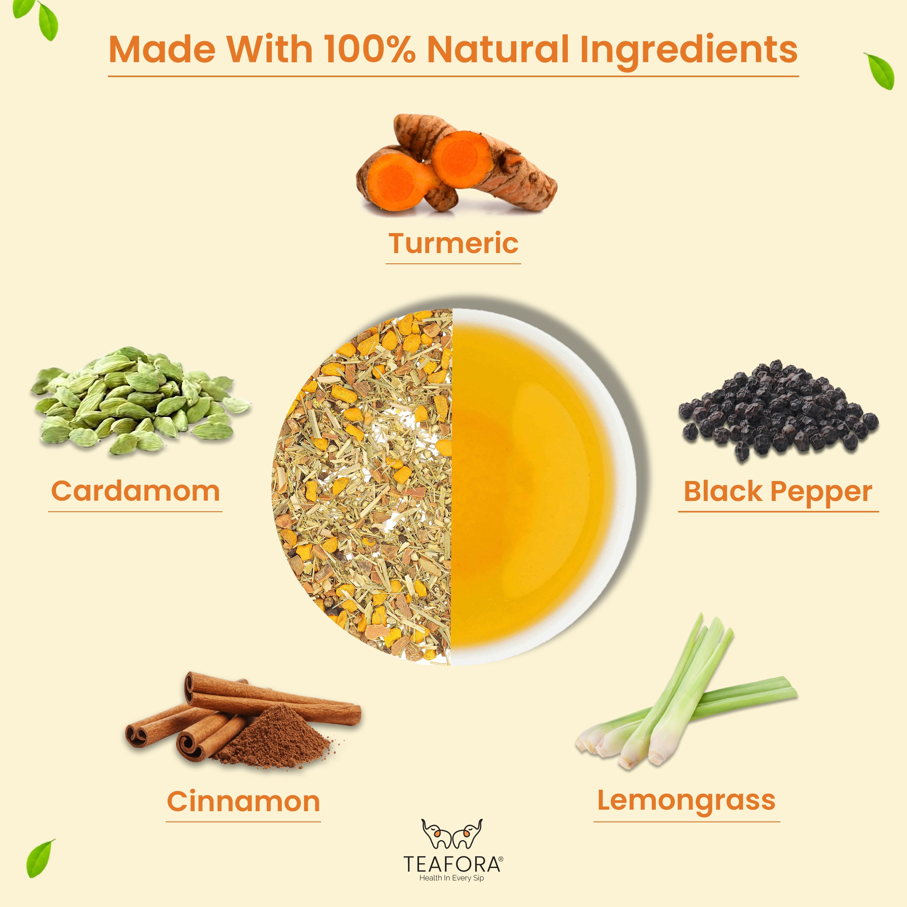 TEAFORA Turmeric Masala Herbal Tea | CAFFEINE-FREE | 100% NATURAL | Immunity Support Tea | Turmeric, Cinnamon, Cardamom, Black Pepper, Lemongrass | Grocsy