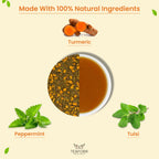 TEAFORA Turmeric Mint Tulsi Herbal Tea | Indian Superfoods | Blend of Turmeric, Tulsi & Peppermint | Immune Support | 100% NATURAL INGREDIENTS | Grocsy