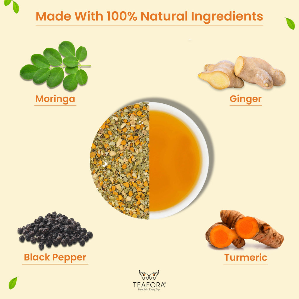 TEAFORA Turmeric Moringa Herbal Tea | Blend of Indian Superfoods Turmeric, Moringa, Ginger & Black Pepper | Supports Immunity | 100% NATURAL INGREDIENTS | Grocsy