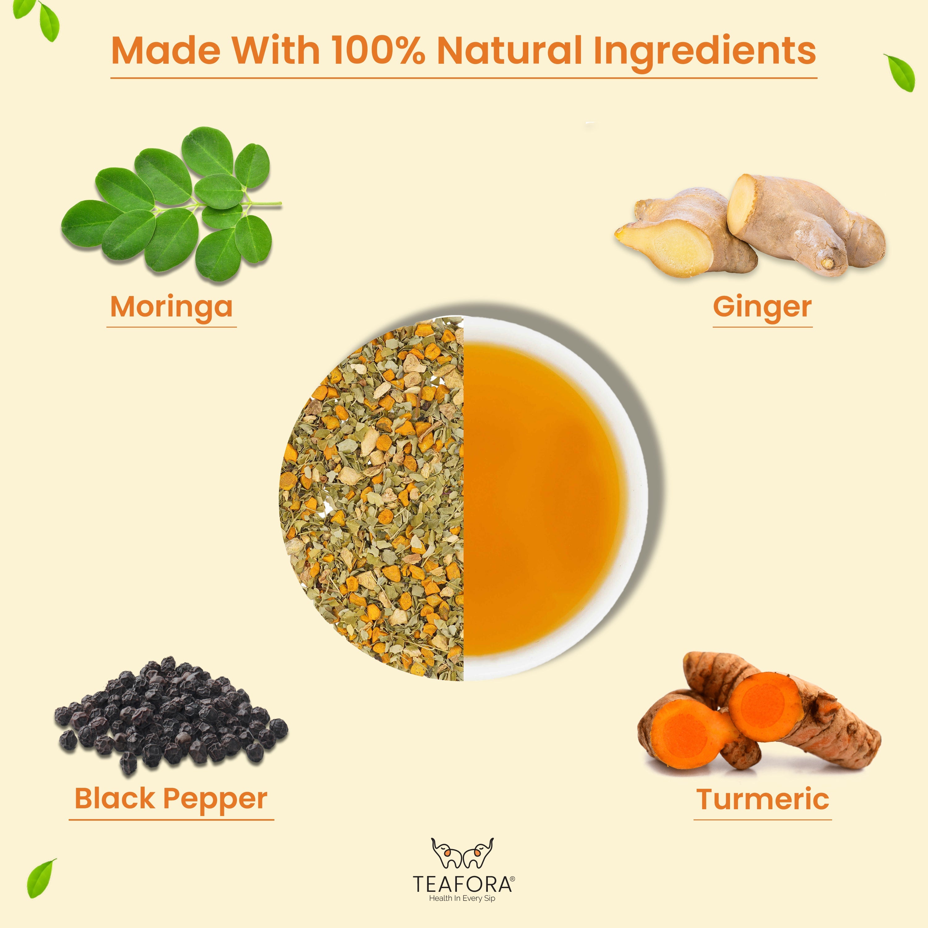 TEAFORA Turmeric Moringa Herbal Tea | Blend of Indian Superfoods Turmeric, Moringa, Ginger & Black Pepper | Supports Immunity | 100% NATURAL INGREDIENTS | Grocsy