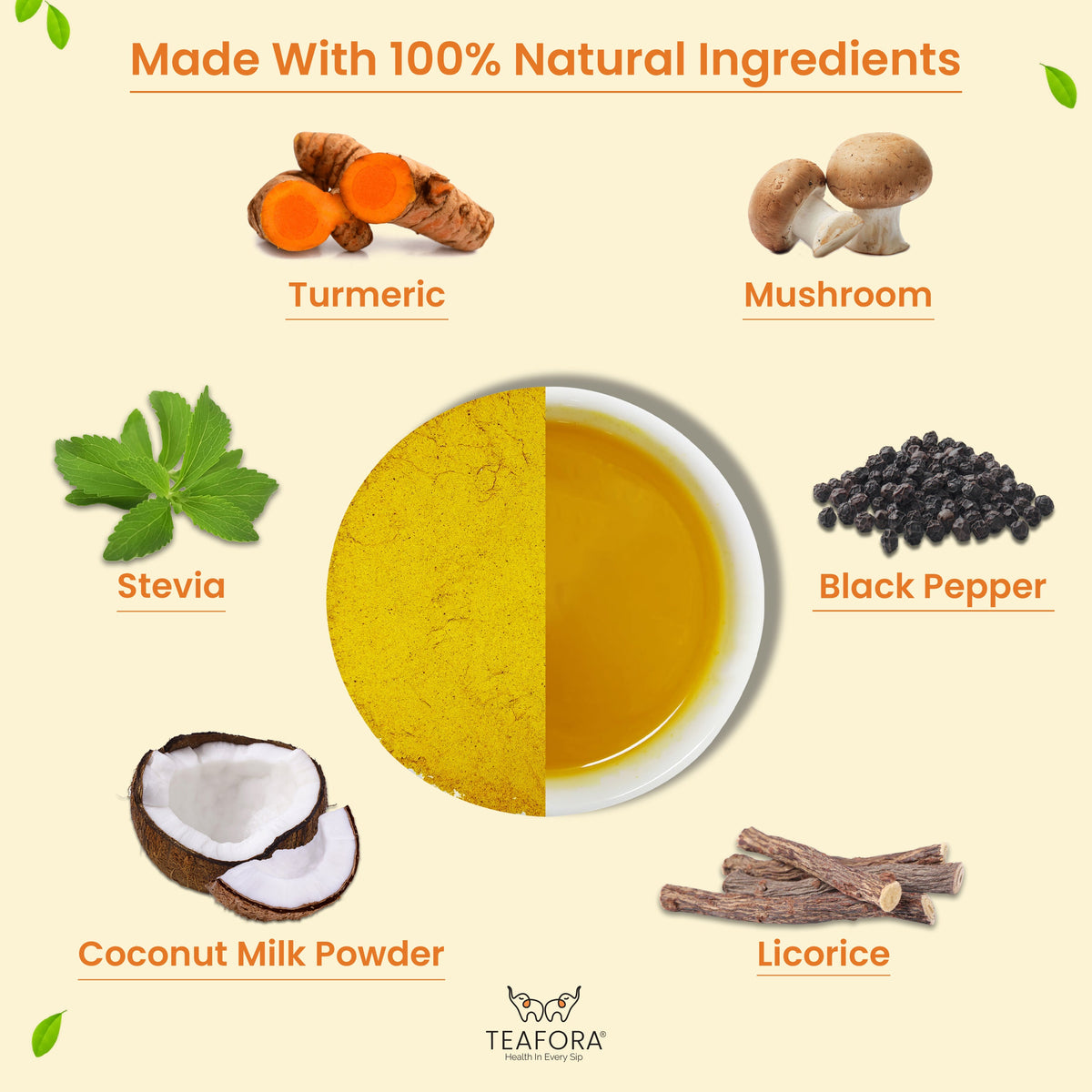 TEAFORA Turmeric Mushroom Coconut Latte | Caffeine-Free, Immunity-Boosting Herbal Tea Latte with Turmeric & Reishi Mushroom | 100% NATURAL INGREDIENTS | Grocsy