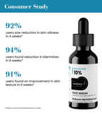 Vandyke Niacinamide 10% Face Serum | Grocsy