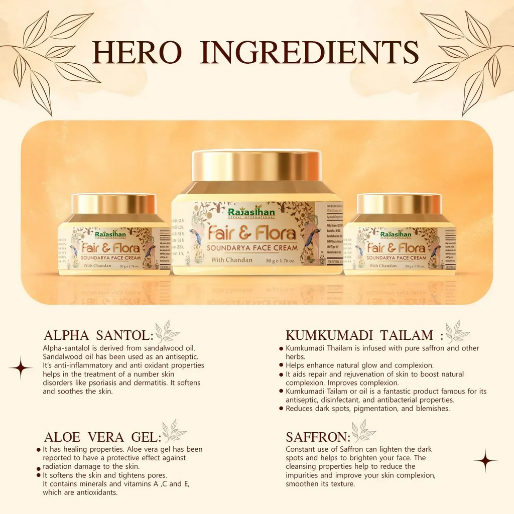 Rajasthan Herbals Fair & Flora Soundarya Face Cream | Grocsy