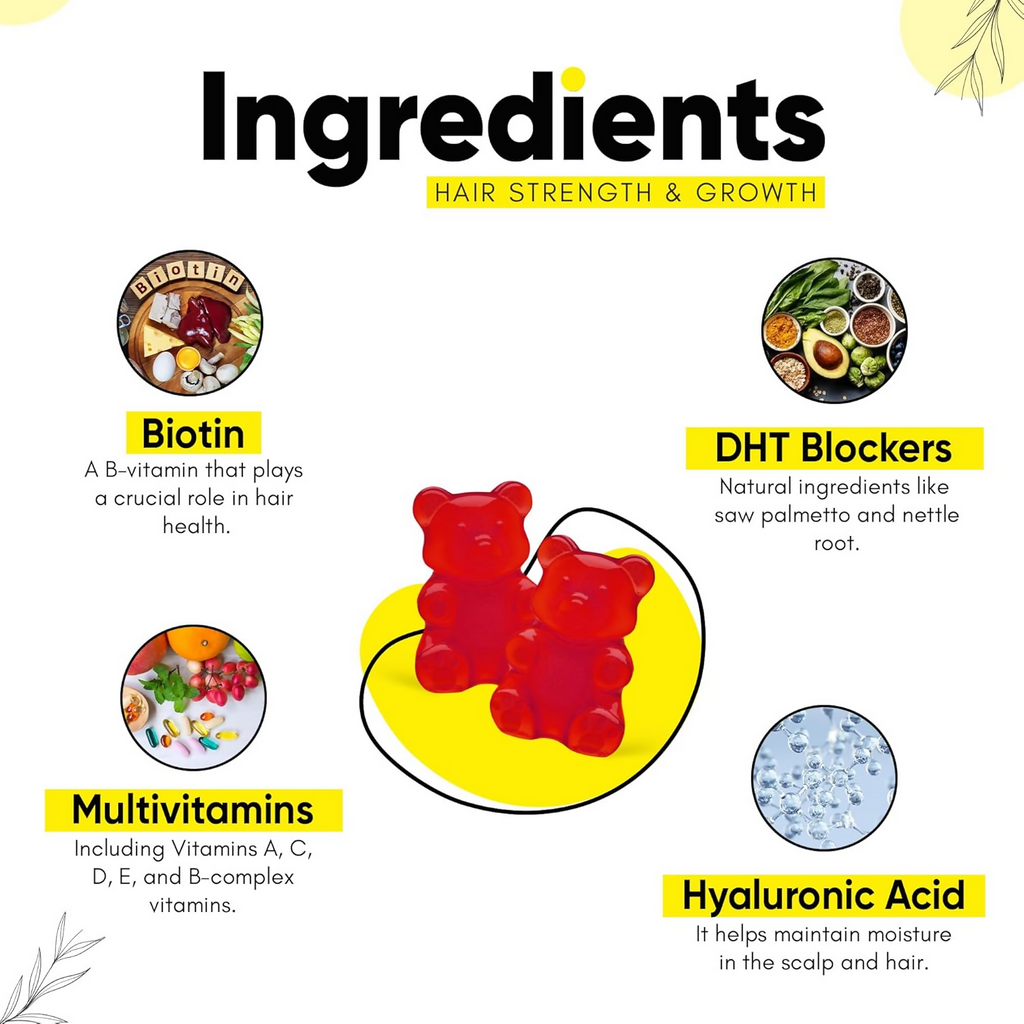 Masofta Hair Health Biotin Gummies | Grocsy