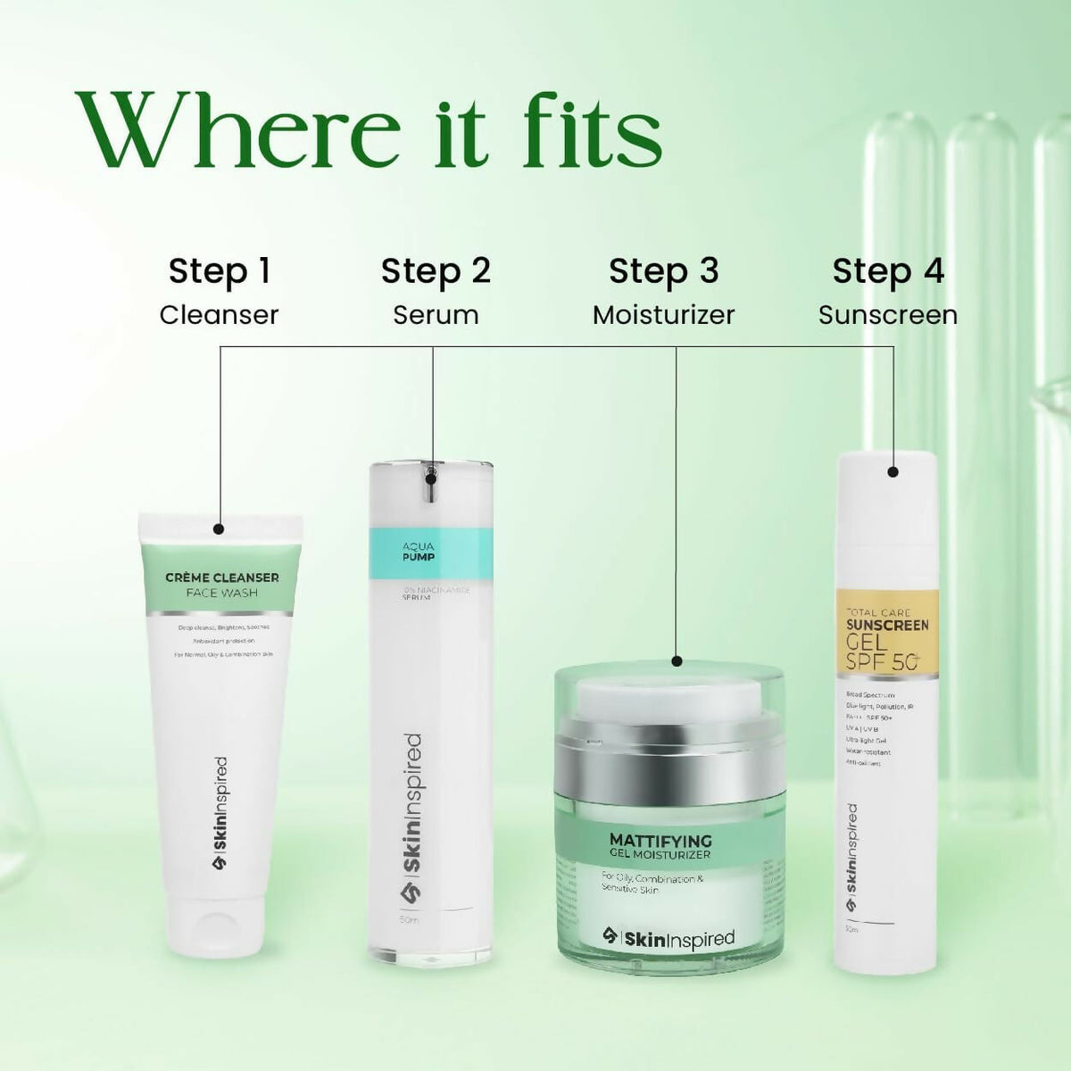SkinInspired Mattifying Gel Face Moisturizer | Grocsy