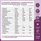 What's Up Wellness Beauty Gummies With Biotin, Zinc, Folic Acid For Hair, Skin & Nails | Grocsy