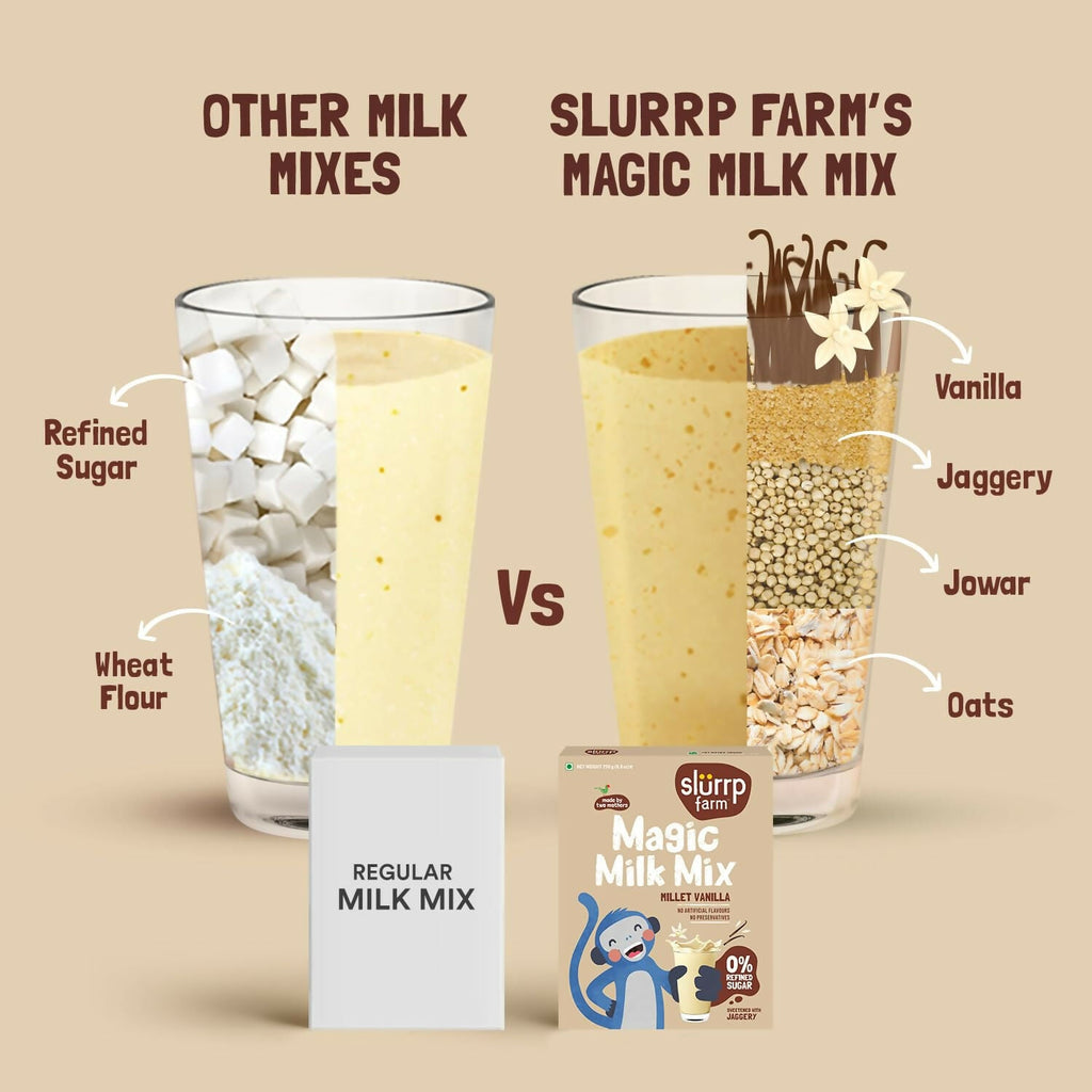 Slurrp Farm Vanilla Magic Milk Mix Sweetened with Jaggery Powder | Grocsy