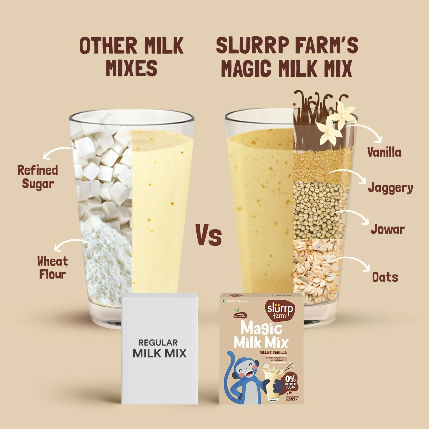 Slurrp Farm Vanilla Magic Milk Mix Sweetened with Jaggery Powder | Grocsy
