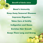 Herbal Canada Amla Ras | Grocsy