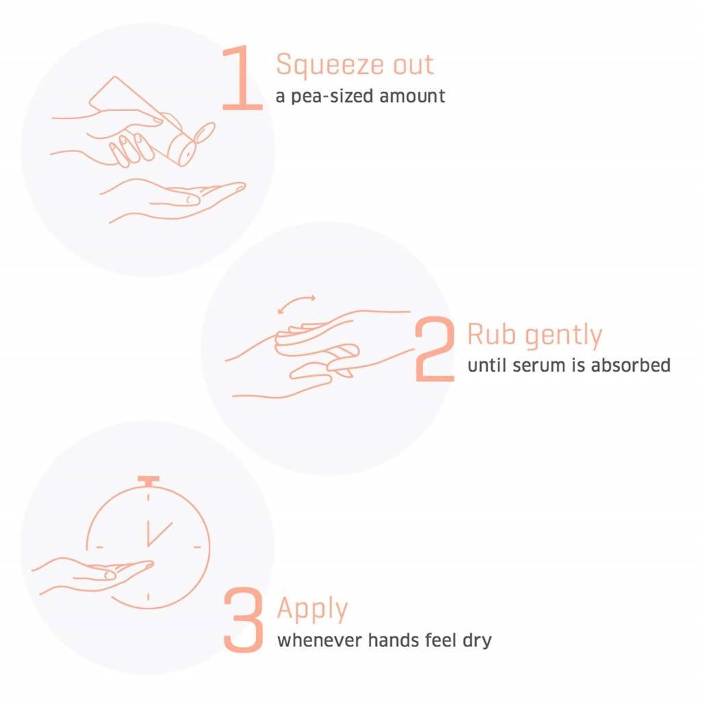 Dermafique Oleo Restore Hand Serum | Grocsy