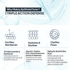 Miduty EpiShield Face Toner | Grocsy