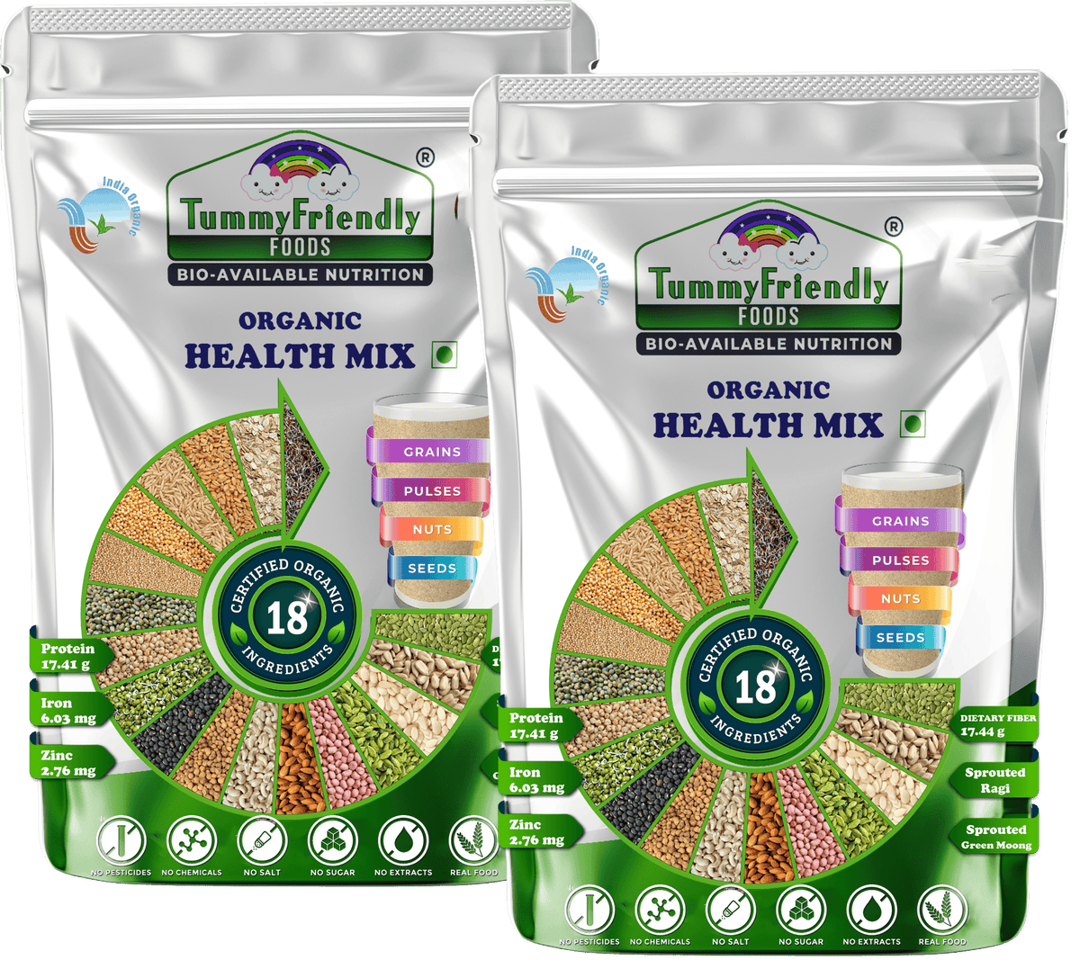 TummyFriendly Foods Organic Health Mix Pack for Kids and Adults No Pesticides, No GMO | Grocsy